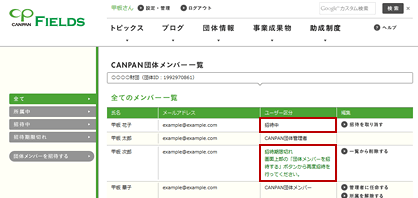 CANPAN団体メンバーを招待する・CANPAN団体メンバー招待の流れ・操作画面6